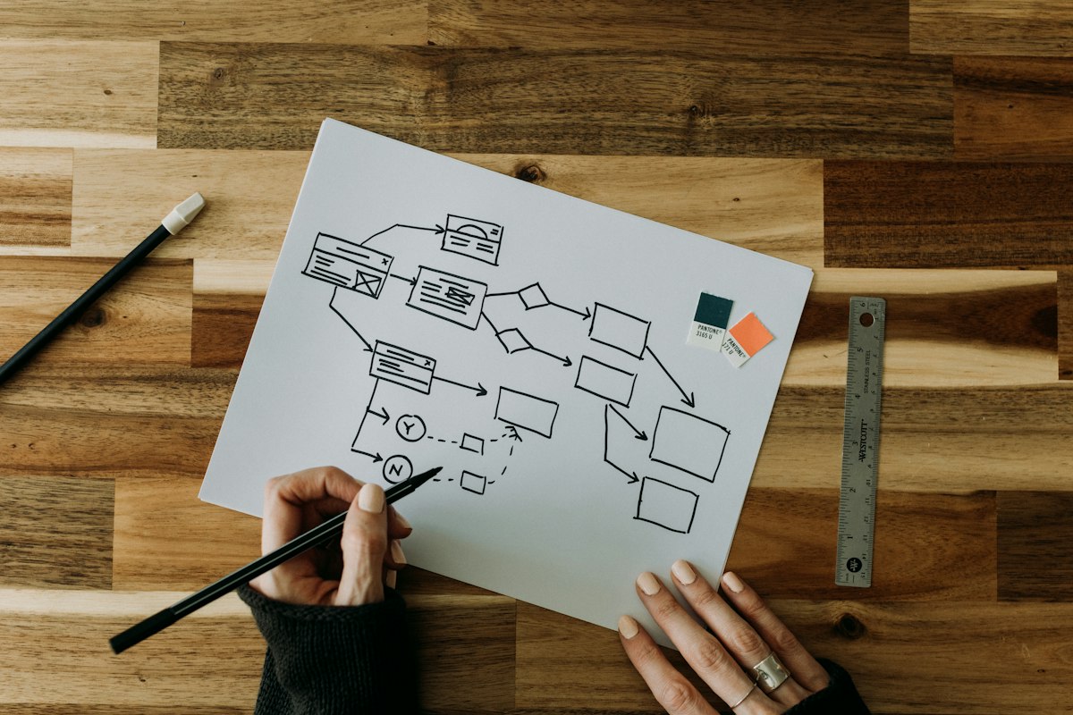 Hands drawing a system diagram on paper
